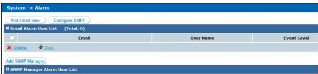 System -> Alarm Add Email User Configure SMPT Email Alarm User List (Total: 0) Email User Name Event Level Delete Test Add SNMP Manager SNMP Manager Alarm User List