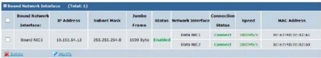 Bound Network Interface (Total: 1) Bound Network Interface: IP Address Subnet Mask Jumbo Frame Status Network Interface Connection Status Speed MAC Address Bound NIC1 10.192.54.13 255.255.254.0 1500 Bytes Enabled Data NIC1 Connect 1000Mb/s 8c:e7:4B:7c:82:a1 Data NIC2 Connect 1000Mb/s 8c:e7:4B:7c:82:a0 Delete Modify