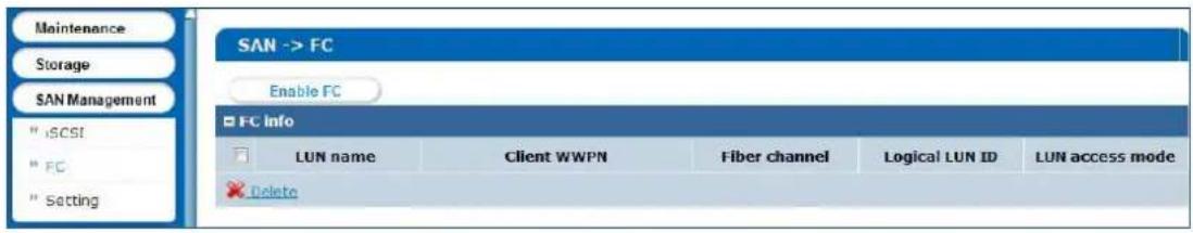 Maintenance Storage SAN Management " iSCSI " FC " Setting SAN -> FC Enable FC FC Info LUN name Client WWPN Fiber channel Logical LUN ID LUN access mode Delete