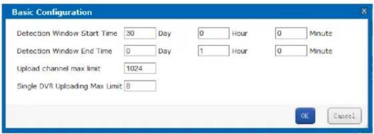 Basic Configuration Detection Window Start Time 30 Day 0 Hour 0 Minute Detection Window End Time 0 Day 1 Hour 0 Minute Upload channel max limit 1024 Single DVR Uploading Max Limit 8 OK Cancel