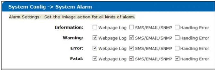 System Config -> System Alarm Alarm Settings: Set the linkage action for all kinds of alarm. Information: Webpage Log SMS/EMAIL/SNMP Handling Error Warning: Webpage Log SMS/EMAIL/SNMP Handling Error Error: Webpage Log SMS/EMAIL/SNMP Handling Error Fatal: Webpage Log SMS/EMAIL/SNMP Handling Error