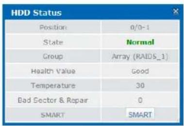 HDD Status Position 0/0-1 State Normal Group Array (RAIDS_1) Health Value Good Temperature 30 Bad Sector & Repair 0 SMART SMART