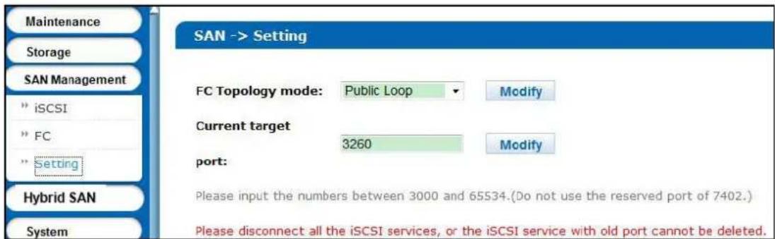 SAN -> Setting FC Topology mode: Public Loop Modify Current target 3260 Modify port: Please input the numbers between 3000 and 65534.(Do not use the reserved port of 7402.) Please disconnect all the iSCSI services, or the iSCSI service with old port cannot be deleted.