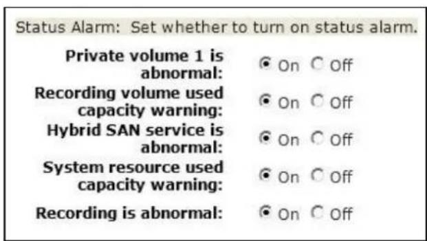 Status Alarm: Set whether to turn on status alarm. Private volume 1 is abnormal: Recording volume used capacity warning: Hybrid SAN service is abnormal: System resource used capacity warning: Recording is abnormal: On Off On Off On Off On Off