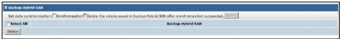 Backup Hybrid SAN Set data synchronizations Synchronization Delete the videos saved in backup Hybrid SAN after synchronization succeeded. Modify Select All Backup Hybrid SAN Delete