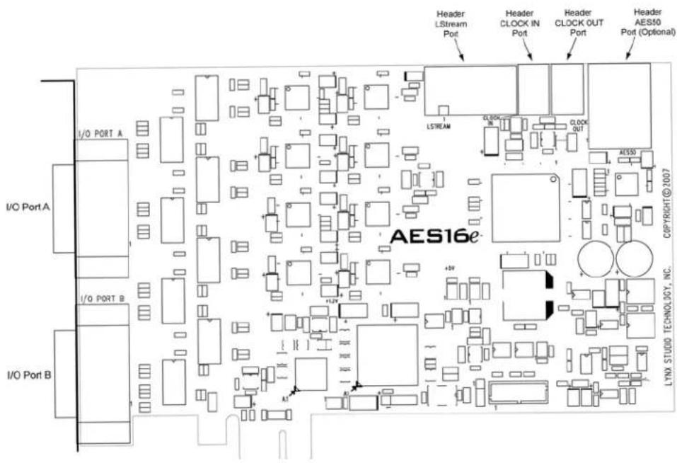 LYNX AES16e-50 - Overview - 1