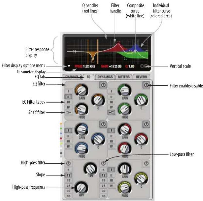 MOTU 828mk3 Hybrid - Enabling EQ - 1