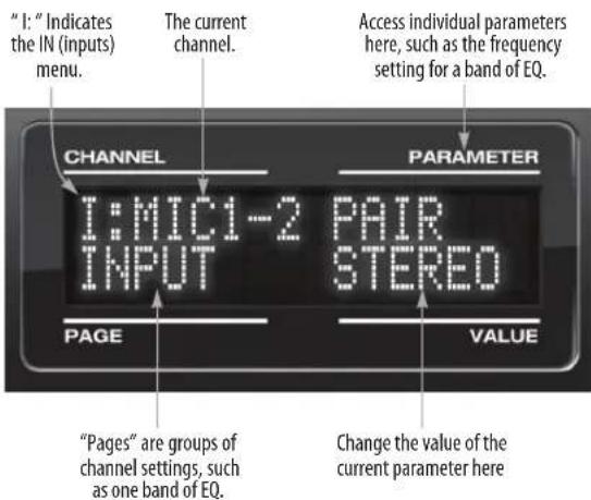MOTU 828mk3 Hybrid - The IN (inputs) menu - 1