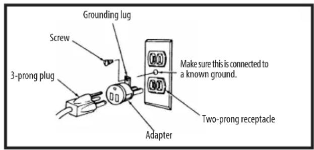MOTU 828mk3 Hybrid - SAFETY PRECAUTIONS AND ELECTRICAL REQUIREMENTS - 4