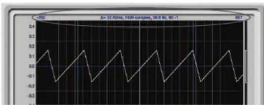 MOTU 828mk3 Hybrid - Measurement information - 1
