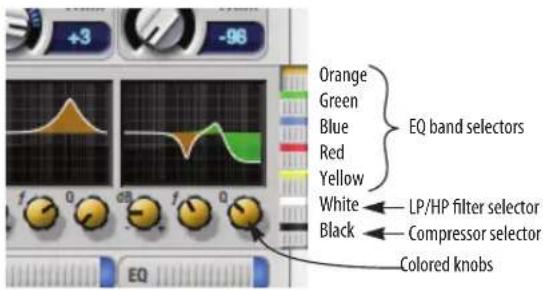 MOTU 828mk3 Hybrid - EQ/Dynamics selectors - 1