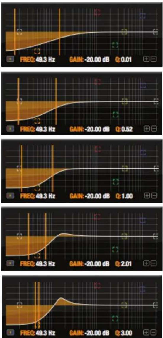 MOTU 828mk3 Hybrid - EQ filter styles - 5