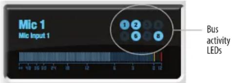 MOTU 828mk3 Hybrid - Input meter and bus activity LEDs - 1