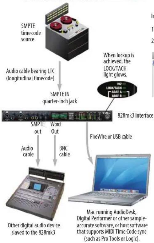 MOTU 828mk3 Hybrid - This setup provides: - 3