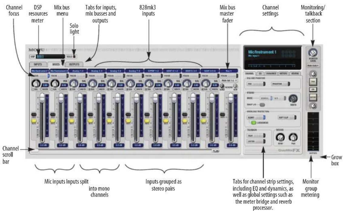 MOTU 828mk3 Hybrid - Viewing one mix bus at a time - 1