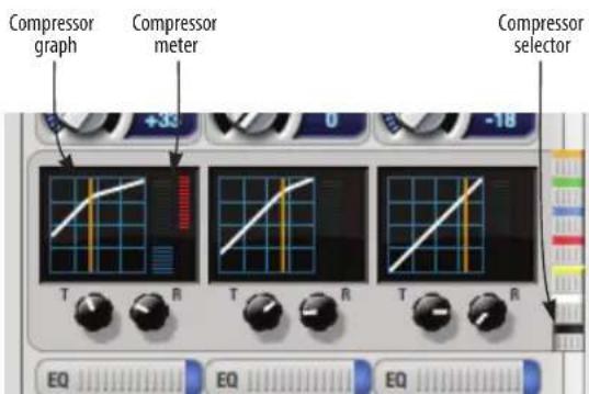 MOTU 828mk3 Hybrid - EQ/Dynamics selectors - 2