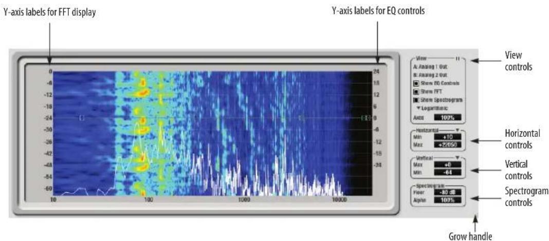 MOTU 828mk3 Hybrid - Spectrogram - 3