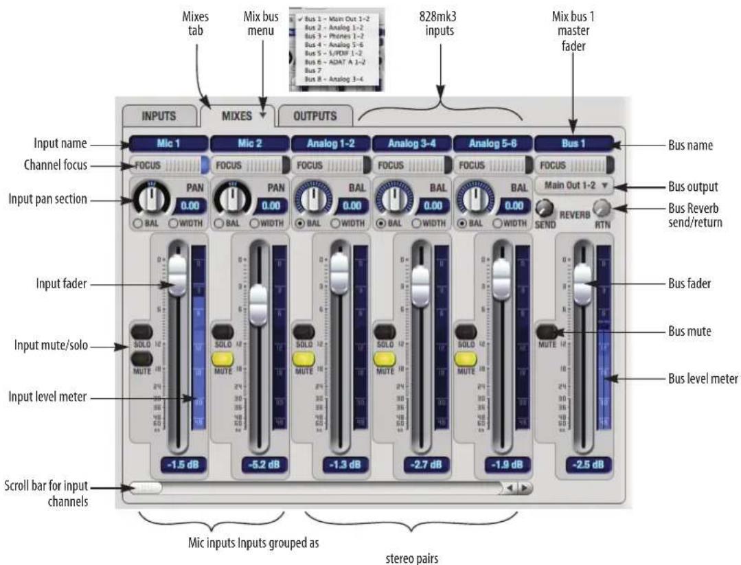 MOTU 828mk3 Hybrid - Bus fader - 1