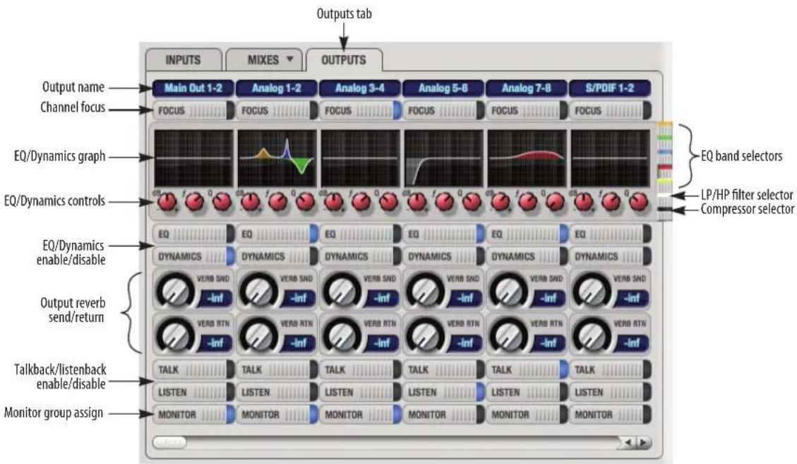 MOTU 828mk3 Hybrid - Monitor group assign - 1