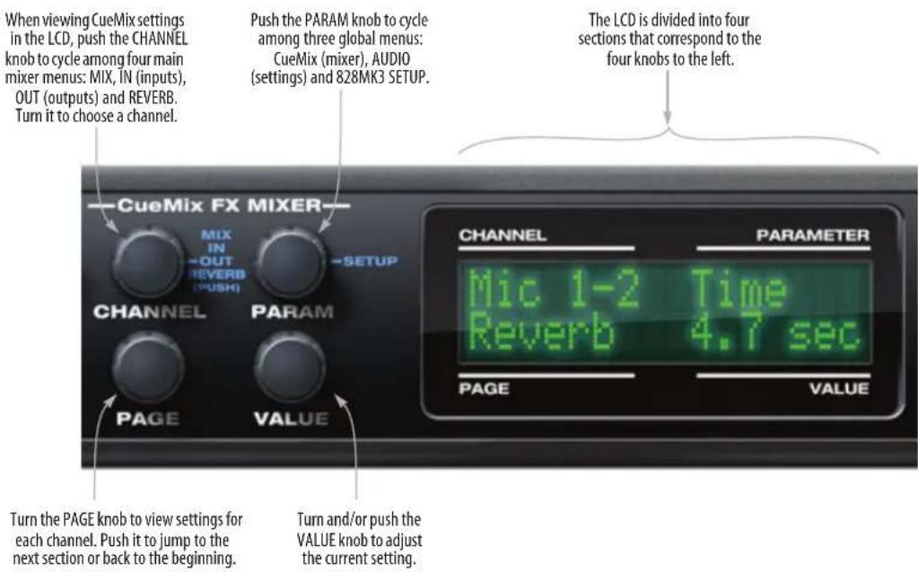 MOTU 828mk3 Hybrid - Three global menus - 1