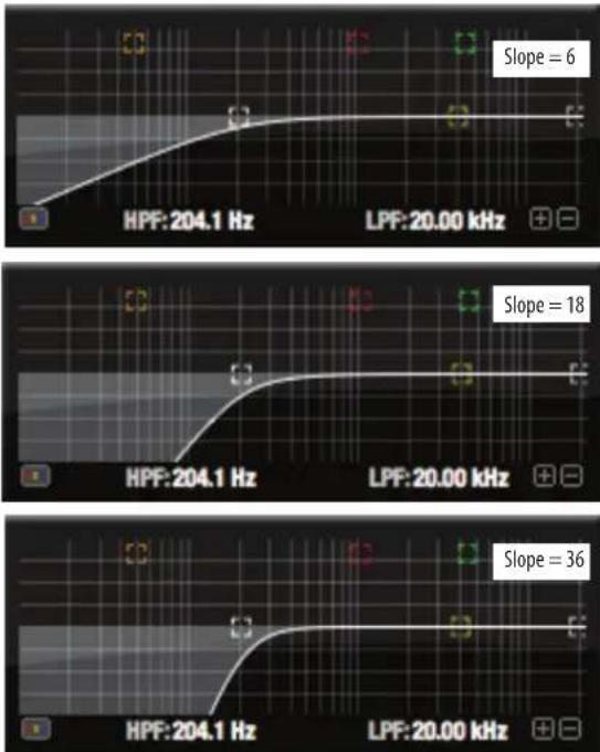 MOTU 828mk3 Hybrid - Low pass and high pass filters - 1