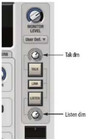 MOTU 828mk3 Hybrid - Talkback / Listenback Monitor Dim - 1