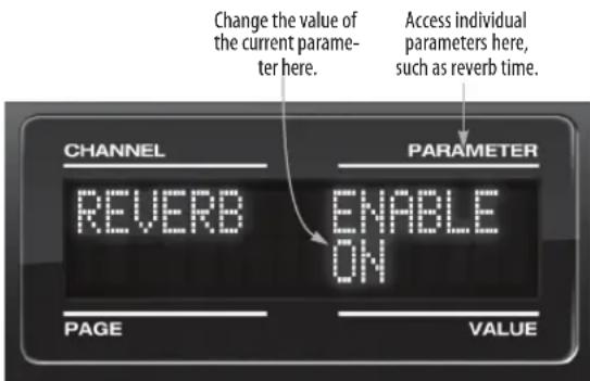 MOTU 828mk3 Hybrid - The REVERB menu - 1