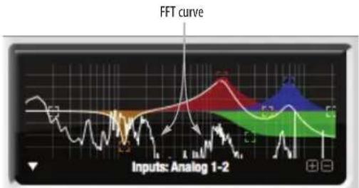 MOTU 828mk3 Hybrid - FFT display - 1