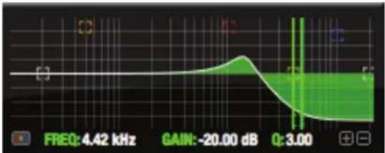 MOTU 828mk3 Hybrid - EQ filter styles - 7