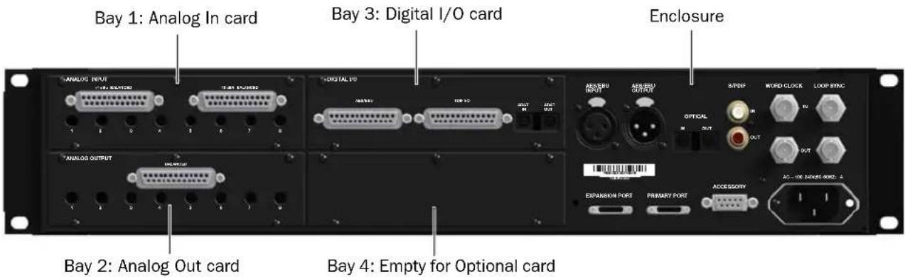 Bay 1: Analog In card Bay 3: Digital I/O card Enclosure ANALOG INPUT ANALOG OUTPUT ANALOG IN ANALOG OUT Digital I/O ANSU INTU OUTPUT ANSU OUTPUT ANSU OUTPUT ANSU OUTPUT ANSU OUTPUT ANSU OUTPUT ANSU OUTPUT ANSU OUTPUT ANSU OUTPUT ANSU OUTPUT ANSU OUTPUT ANSU OUTPUT ANSU OUTPUT ANSU OUTPUT ANSU OUTPUT ANSU OUTPUT ANSU OUTPUT ANSU OUTPUT ANSU OUTPUT ANSU OUTPUT ANSU OUTPUT ANN ANN ANN ANN ANN ANN ANN ANN ANN ANN ANN ANN ANN ANN ANN ANN ANN ANN ANN ANN ANN ANN ANN ANN ANN ANN ANN ANN ANN ANN ANN ANN ANN ANN ANN ANN ANN ANN ANN ANN ANN ANN ANN ANN ANN ANN ANN ANN ANN ANN Ann