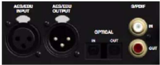AEO/EDU INPUT AEO/EDU OUTPUT OPTICAL IN OUT G/PDIF IN OUT