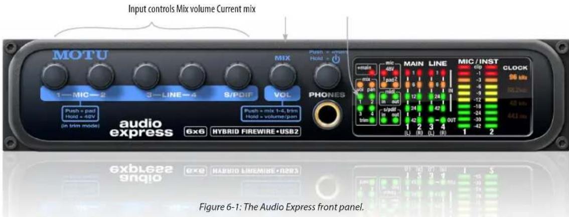 MOTU Audio Express - Volume control +main LED - 2