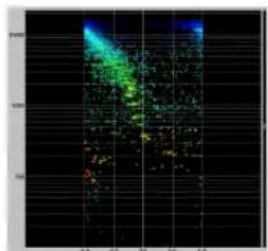 MOTU Audio Express - Summing to mono - 1