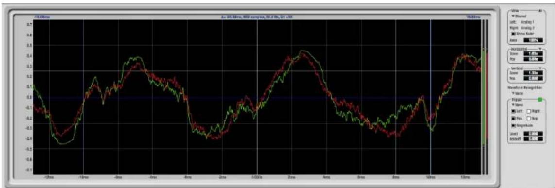 MOTU Audio Express - Choosing a channel to display - 1