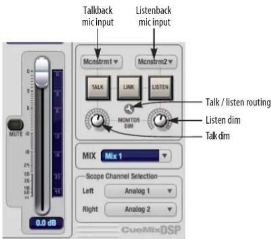 MOTU Audio Express - Talkback / Listenback mic input - 1