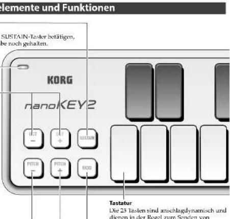 Elemente und Funktionen SUSTAIN-Tasker betätigen, be noch gehalten. KORG nanoKEY2 GT - GT + SUSTAIN PITCH PITCH R300 Tastatur Die 25 tasken sind anschlagdynamisch und dienen in der Regel zum Senden von