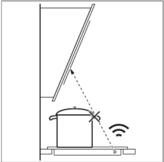 ZANUSSI ZITN634K - Conseils pour hob²hood - 1