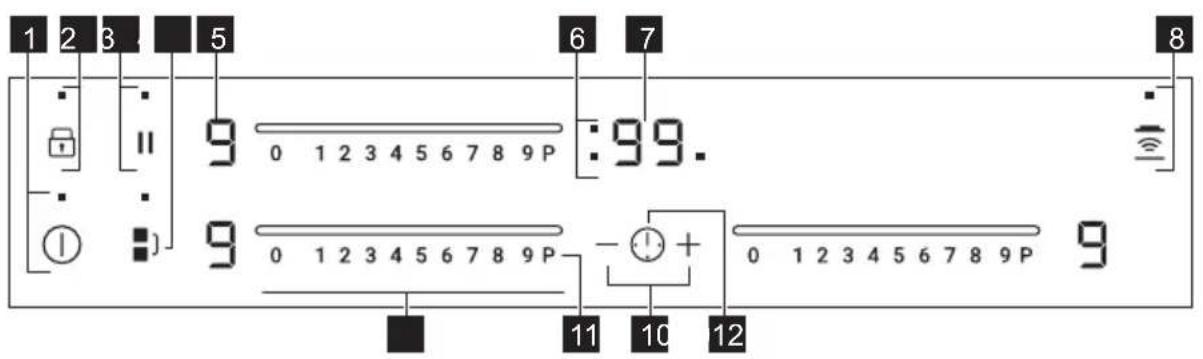 1 2 3 5 6 7 8 9 0 1 2 3 4 5 6 7 8 9 P :99. 9 0 1 2 3 4 5 6 7 8 9 P - + 0 1 2 3 4 5 6 7 8 9 P 11 10 12
