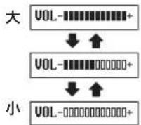 TASCAM DR-10X - ⑬ PHONES[+] / [-]ボタン - 1