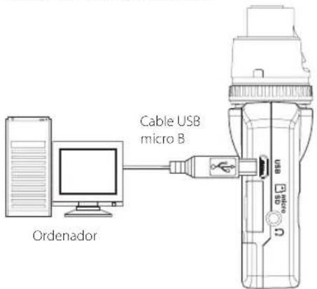 Cable USB micro B Ordenador