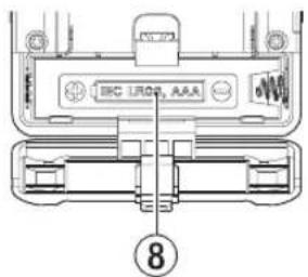 BIC LREQ, AAA ⑧