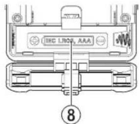 IEC LINO, AAA ⑧