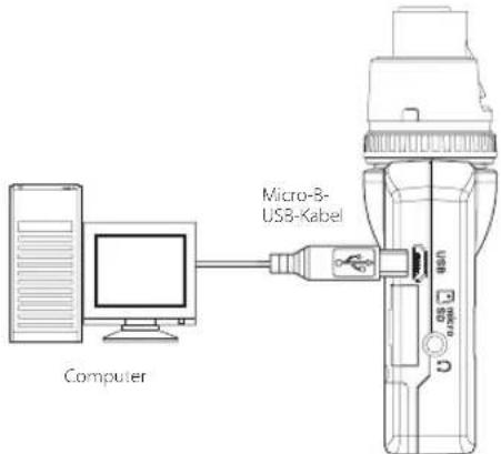 Micro-8- USB-Kabel Computer