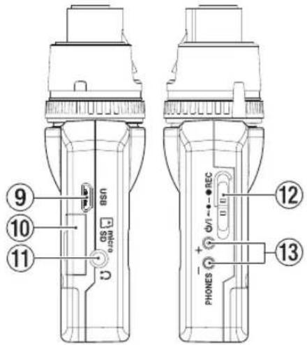 USB PHO20 U 9 10 11 PHONES + - REC 12 13