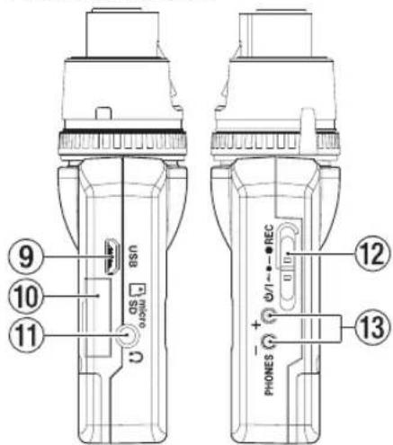 USB micro SD ⑨ ⑩ ⑪ ⑫ ⑬ + - φ/1 - REC PHONES ⑬ ⑬ ⑬