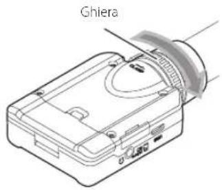 Ghiera