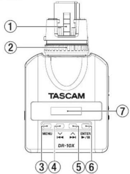 TASCAM MENU DR-10X ENTER /II ① ② ③ ④ ⑤ ⑥ ⑦
