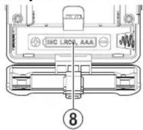 TASCAM DR-10X - ⑦ Display - 1