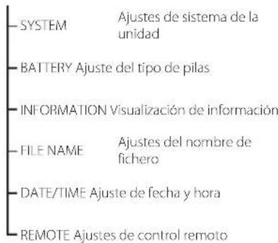 SYSTEM Ajustes de sistema de la unidad BATTERY Ajuste del tipo de pilas INFORMATION VISUALIZACIÓN DE INFORMACIÓN FILE NAME Ajustes del nombre de fichero DATE/TIME Ajuste de fecha y hora REMOTE Ajustes de control remoto