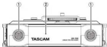 TASCAM DR-70D - Die Produktbestandteile und ihre Funktionen - 1